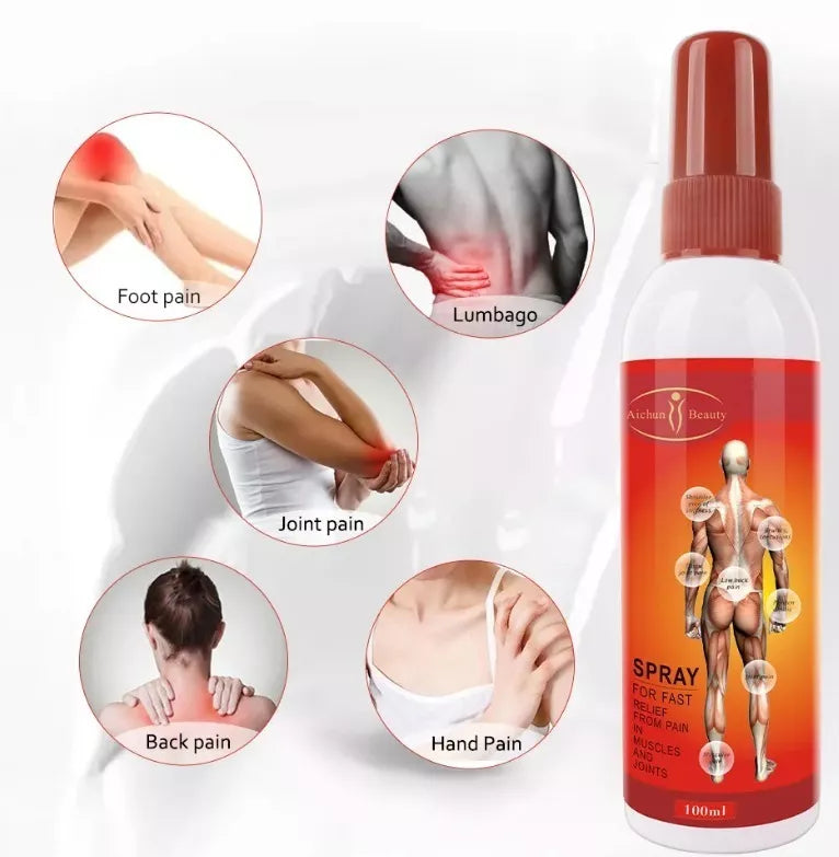 Spray Para Dolores