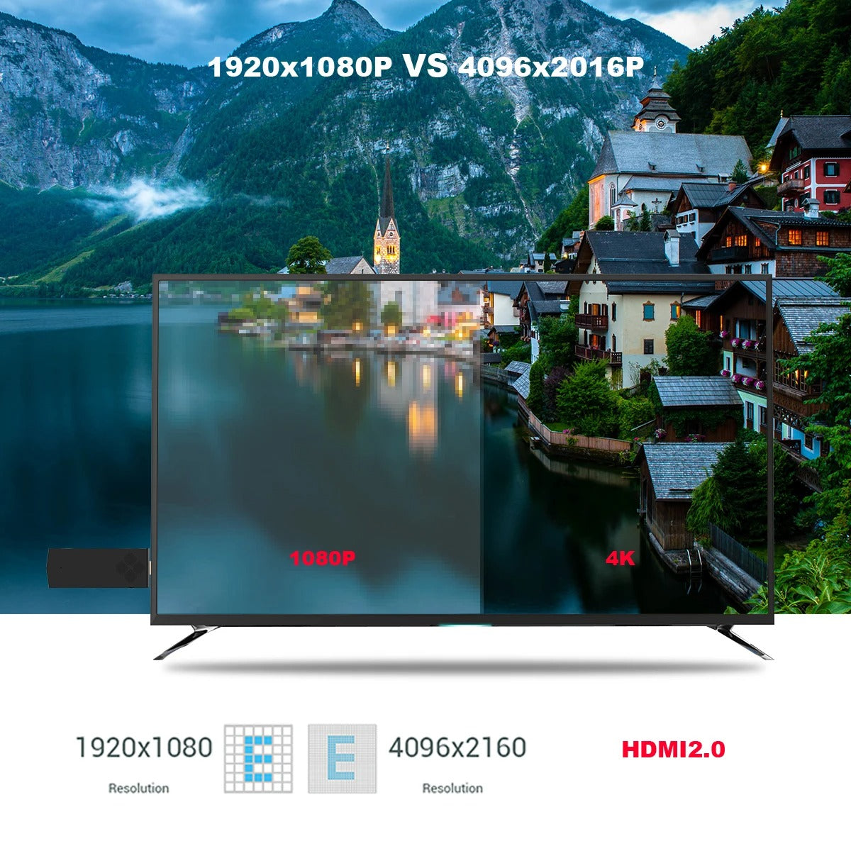 Smart Tv Stick q96- Android
